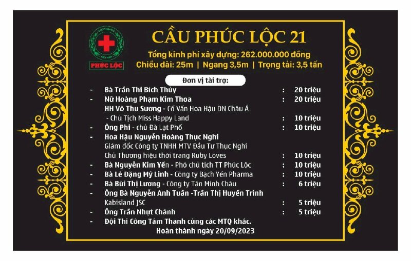 Kabisland hướng tới lòng nhân ái đấu giá thành công bức tranh đồng mạ vàng chữ Phúc gây quỹ ủng hộ Hội chữ thập đỏ Phúc Lộc