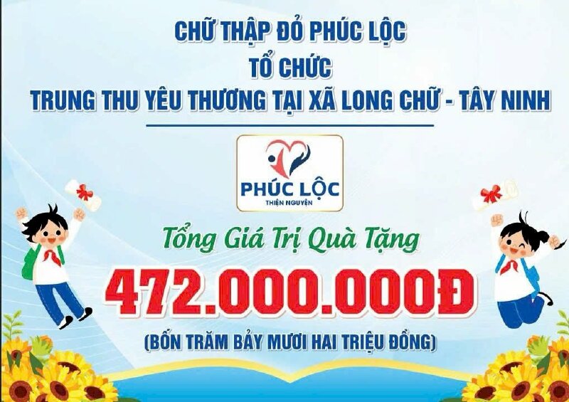 Báo cáo nhanh chương trình Trung Thu Phúc Lộc Yêu Thương 04/10/2025